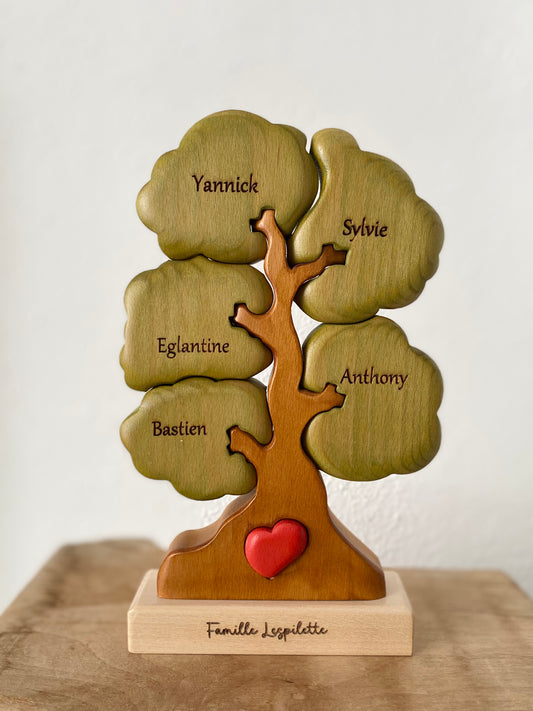 Árbol de 5 nombres